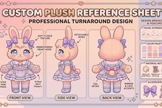 design a cartoon custom plushie character
