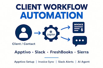 connect apptivo slack freshbooks zapier sierra for service business