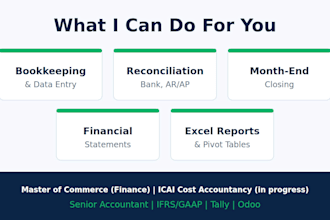 prepare financial statements bookkeeping data entry