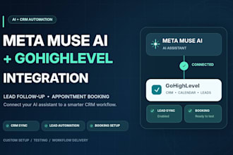 setup meta muse ai with gohighlevel for lead follow up and booking