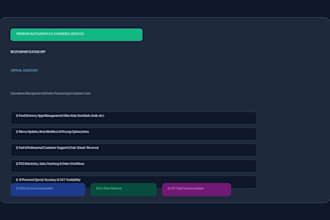 be your restaurant operations, food app, and customer support VA