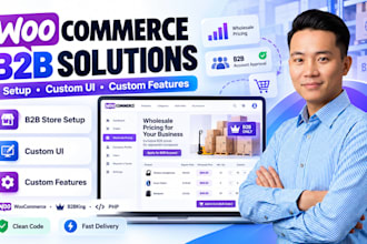 set up and customize your woocommerce b2b wholesale