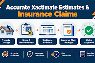 prepare accurate xactimate estimates and insurance claims