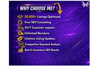 write SEO friendly product titles and descriptions for amazon