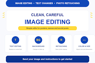 edit text in images and retouch photos