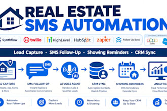 set up SMS automation and analytics for real estate sales with synthflow