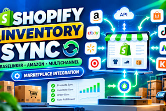 shopify inventory sync baselinker amazon marketplace multichannel integration