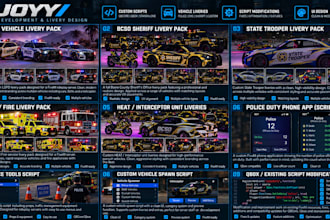 create custom fivem vehicle liveries for your server or you