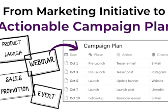 turn your marketing actions into an actionable campaign plan