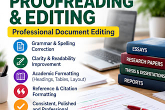 proofread edit and format your academic document professionally