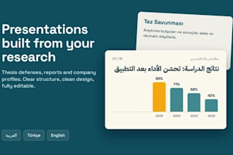 design a professional arabic powerpoint presentation