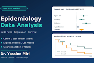 do epidemiological analysis with odds ratio, regression