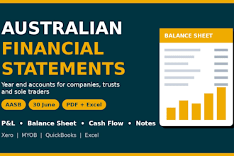 prepare australian financial statements and year end accounts