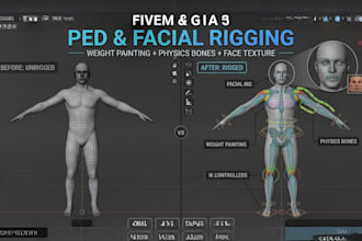 fivem rigging, gta 5 facial rigging, ped rigging and custom facial texture work