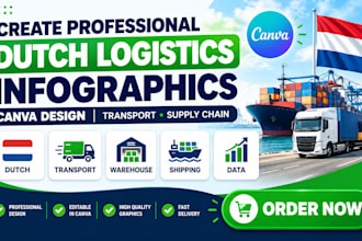 create canva infographic canva PDF report graphics for dutch logistics companies