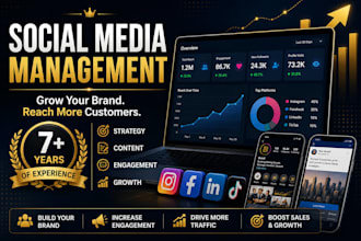 grow your brand with strategic social media marketing