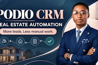 podio expert in podio crm, podio globiflow real estate automation, podio