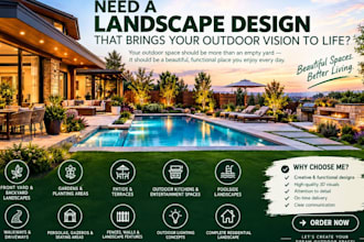 design landscape, backyard, frontyard, garden, patio, and 3d rendering