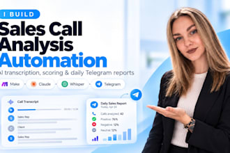 automate your sales call analysis with ai and make