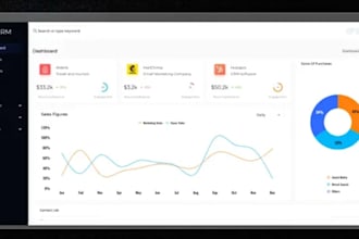 develop custom crm system software, hrm, erp, pos and ai saap