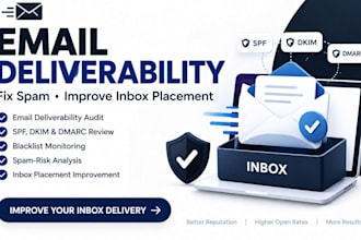 improve email deliverability inbox placement and email reputation