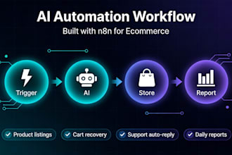 build n8n automation workflows and ai agent integrations for your business