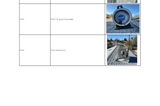 provide permit for roof and ground mounted solar and battery systems