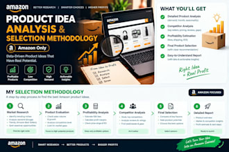 do amazon fba products hunting with high profit