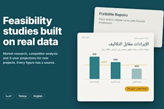 write an arabic market research report and feasibility study