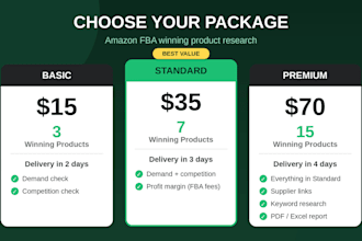 best product hunting amazon fba product hunting amazon fba pl product hunting