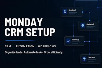 setup monday crm, monday com automtion, workflow, dashboard and zapier