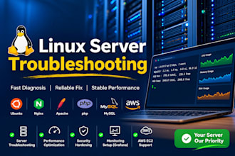 troubleshoot and fix linux server issues