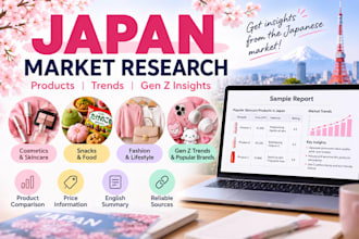 research japanese products, market trends and gen z culture