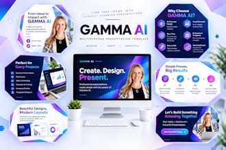design revamp gamma ai presentations powerpoint presentation canva gamma slide