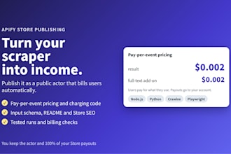 publish and monetize your scraper as an apify store actor