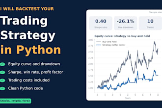 backtest your trading strategy in python