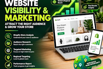 do shopify website traffic promotion and  marketing to boost shopify
