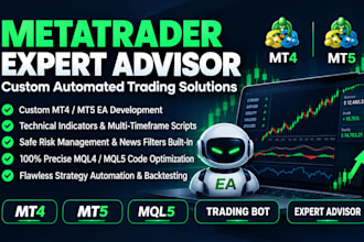 code mt4 mt5 expert advisor eas or indicatrr in metatrader mql4 mql5