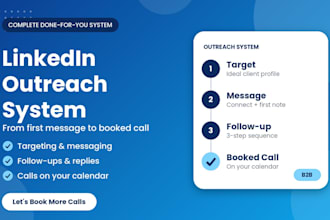 be your linkedin outreach system from first message to booked call