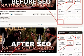 do youtube channel promotion, subscription short video grow channel monetization