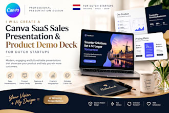 create a canva saas sales presentation and product demo deck for dutch startups