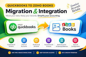 setup quickbooks or zoho books, bookkeeping, cleanup, and accounting automation