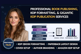 do amazon kdp book publishing, ebook formatting, and paperback layout design