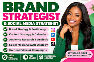 be your brand strategist social media strategist creative director for content