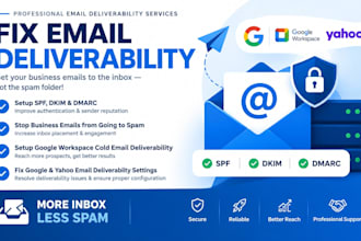 setup google workspace cold email deliverability