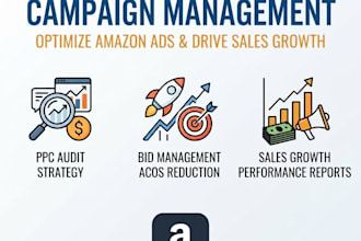 amazon monthly PPC campaign management, optimize amazon PPC ads and sales growth
