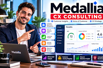 be medallia cx consultant, customer experience management, customer insights voc
