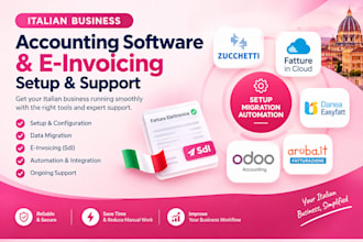 setup italian accounting software, e invoicing and business automation