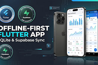 build an offline first flutter app with supabase