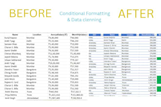 data entry , data cleaning,